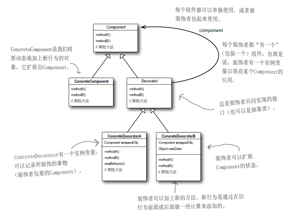 android设计模式.png